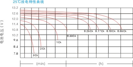 늕r(sh)gʾD